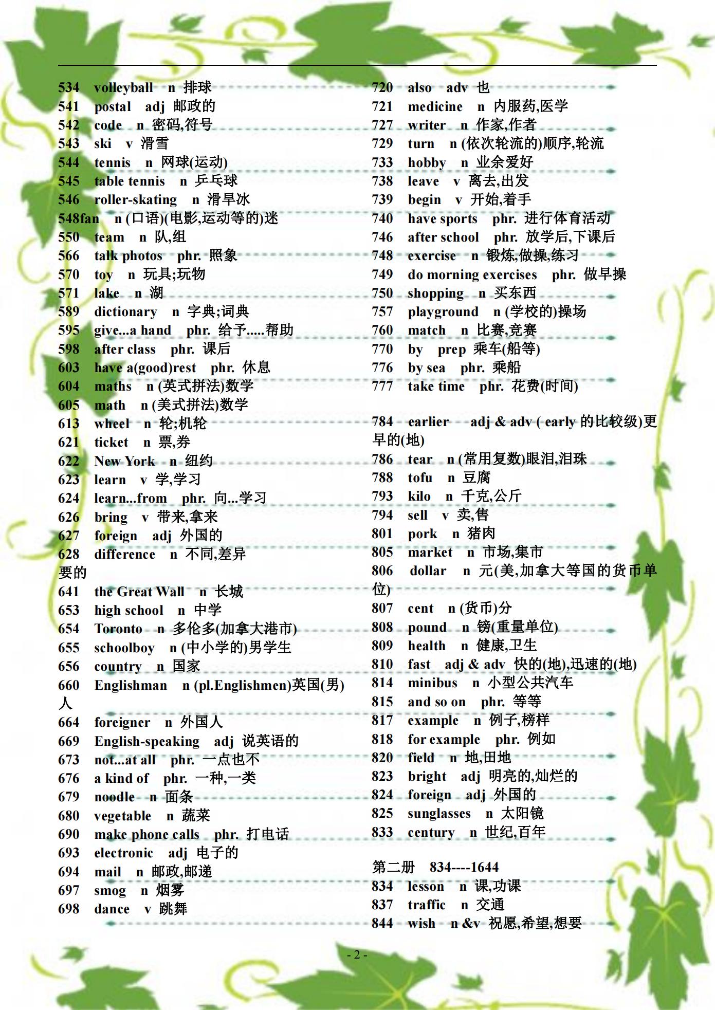 初中英语300组词汇辨析,初中英语词汇表大全带音标