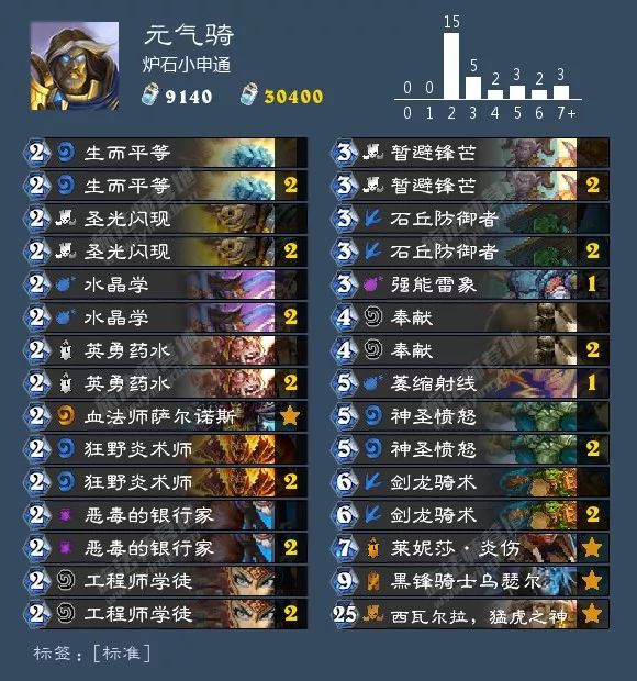 炉石平衡补丁法强萨,平衡补丁炉石卡组