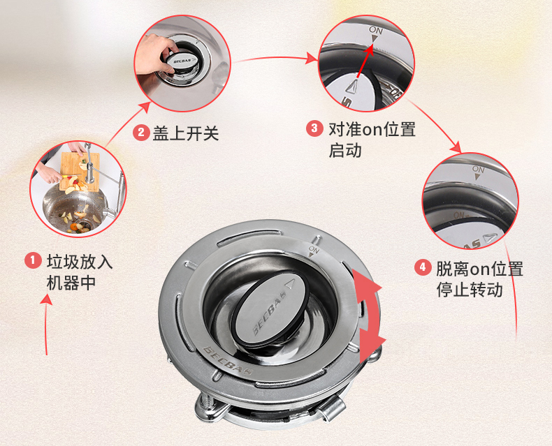 垃圾处理器应不应该买,买完就后悔的硬件