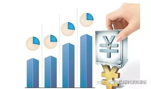 融资租赁的优点,融资租赁的优点有哪些