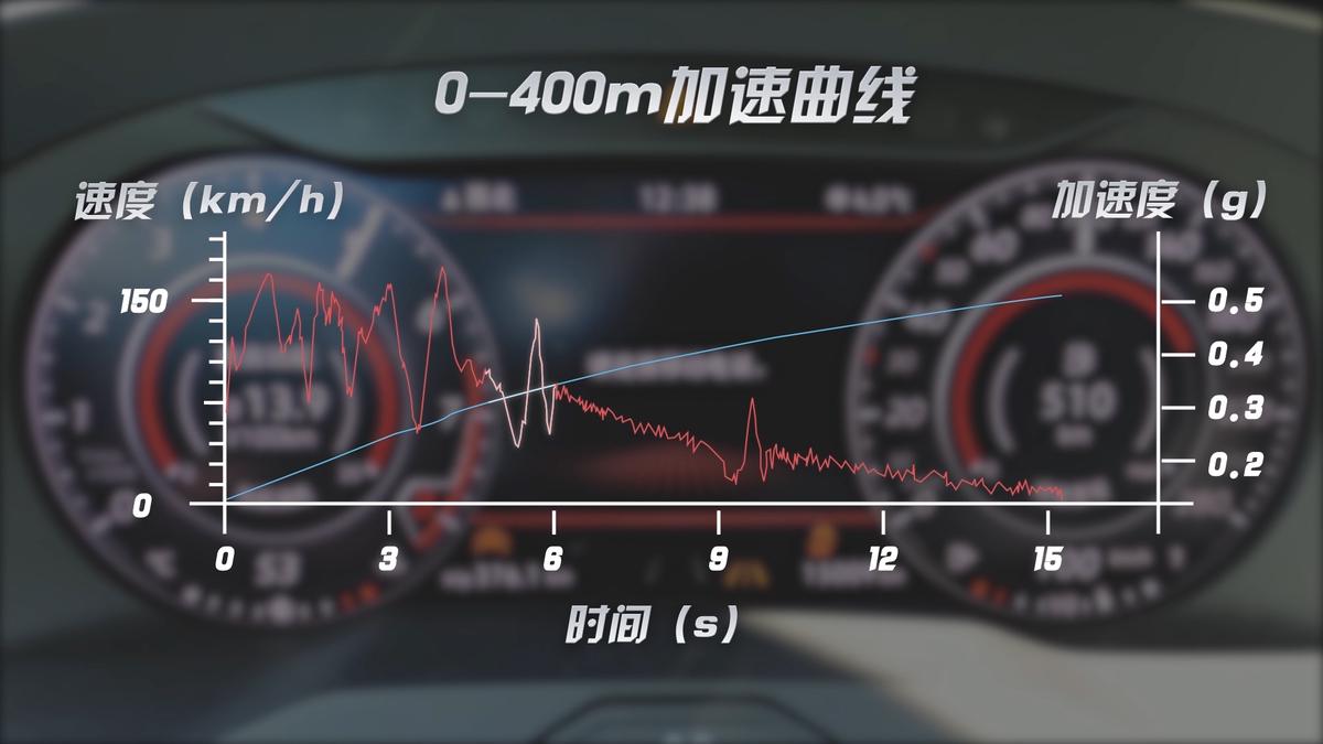 最美大众cc,大众cc真实点评