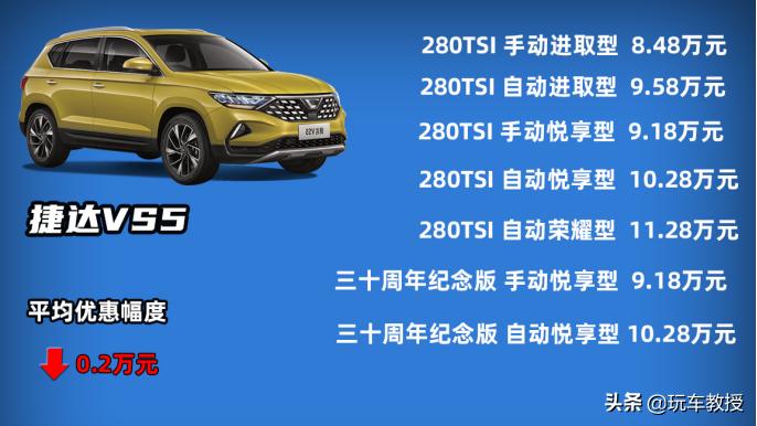 10万至13万口碑最好的suv合资,suv10万落地什么国产车最值得购买