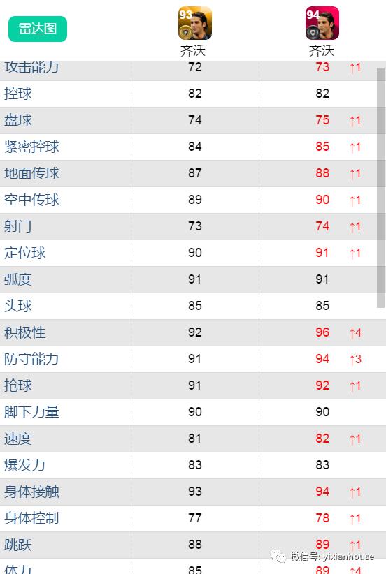 鍗$墝vs鍗$墖,鍗$墝pk鍗$墖