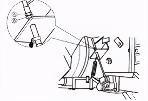 东方红大轮拖质量怎么样,东方红小轮拖