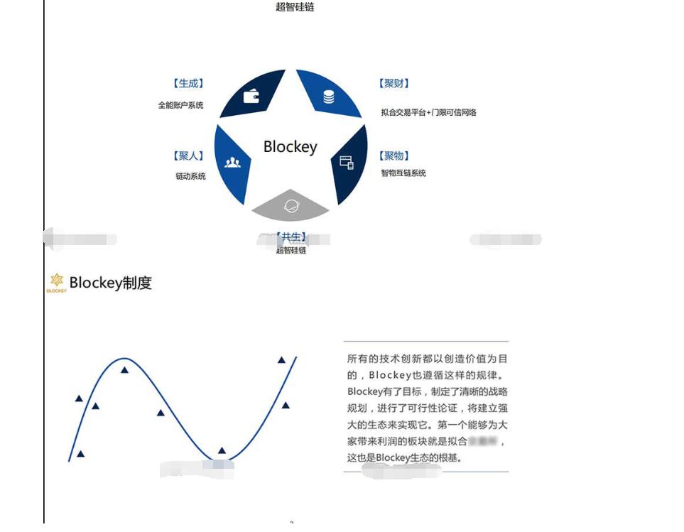 blockey最新消息,blockey