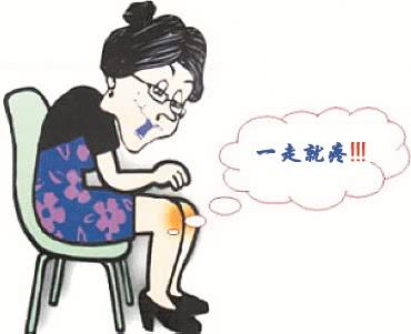 骨性关节炎能天天晃动膝盖吗,骨性关节炎膝盖咔咔响怎么回事