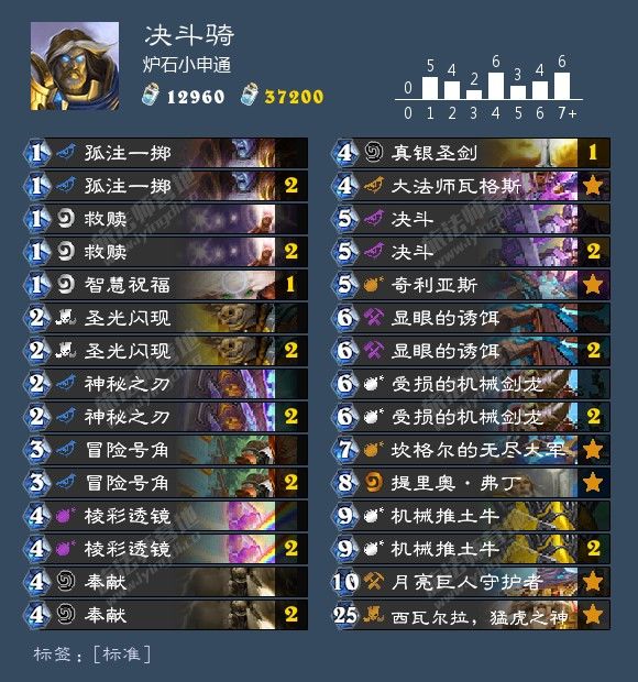 炉石传说最新卡组1月胜率排行,炉石传说九职业名字