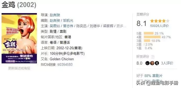 一笑而过之后心中的隐隐作痛,沉重的华语喜剧片二十五部