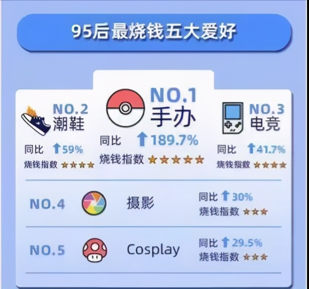 盲盒市场乱象有哪些 (盲盒平台是消费陷阱吗)