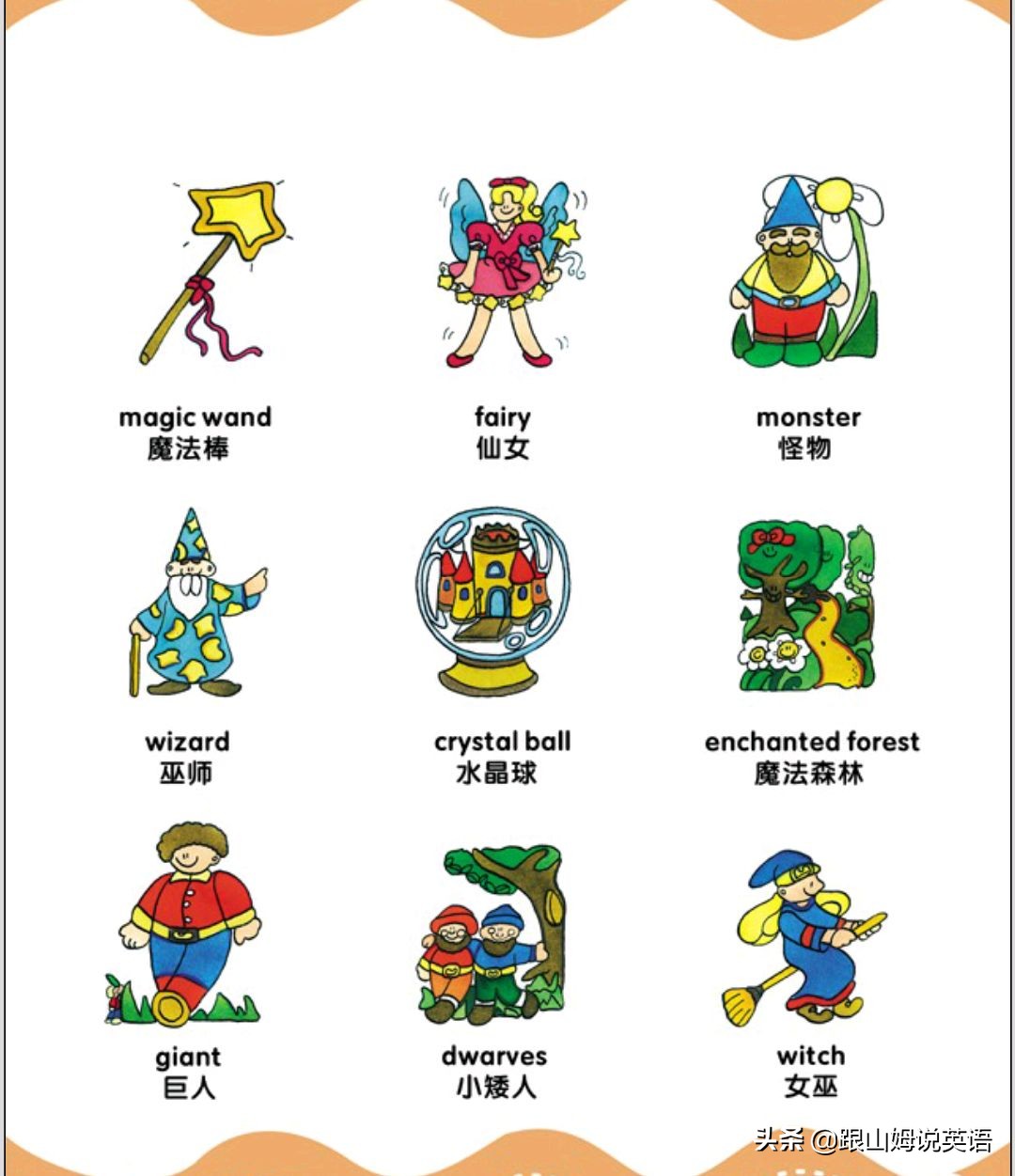 90幅图速记1000个初中英语单词,90幅图轻松记1000个单词