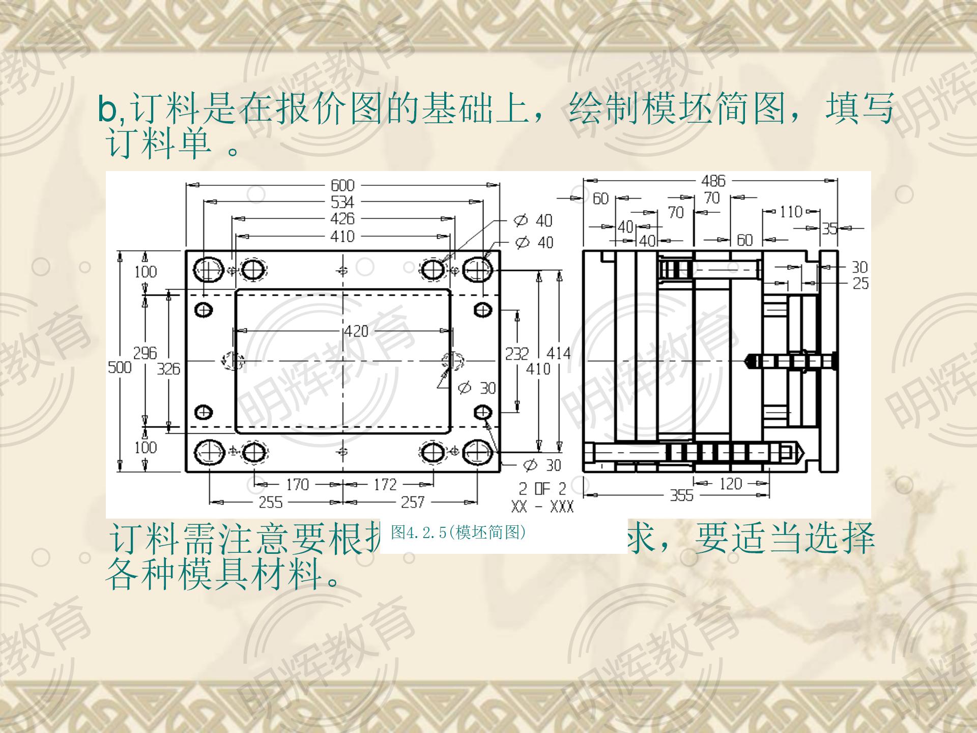 一份出自四十年经验的老设计师分享出来的塑胶模具制造流程