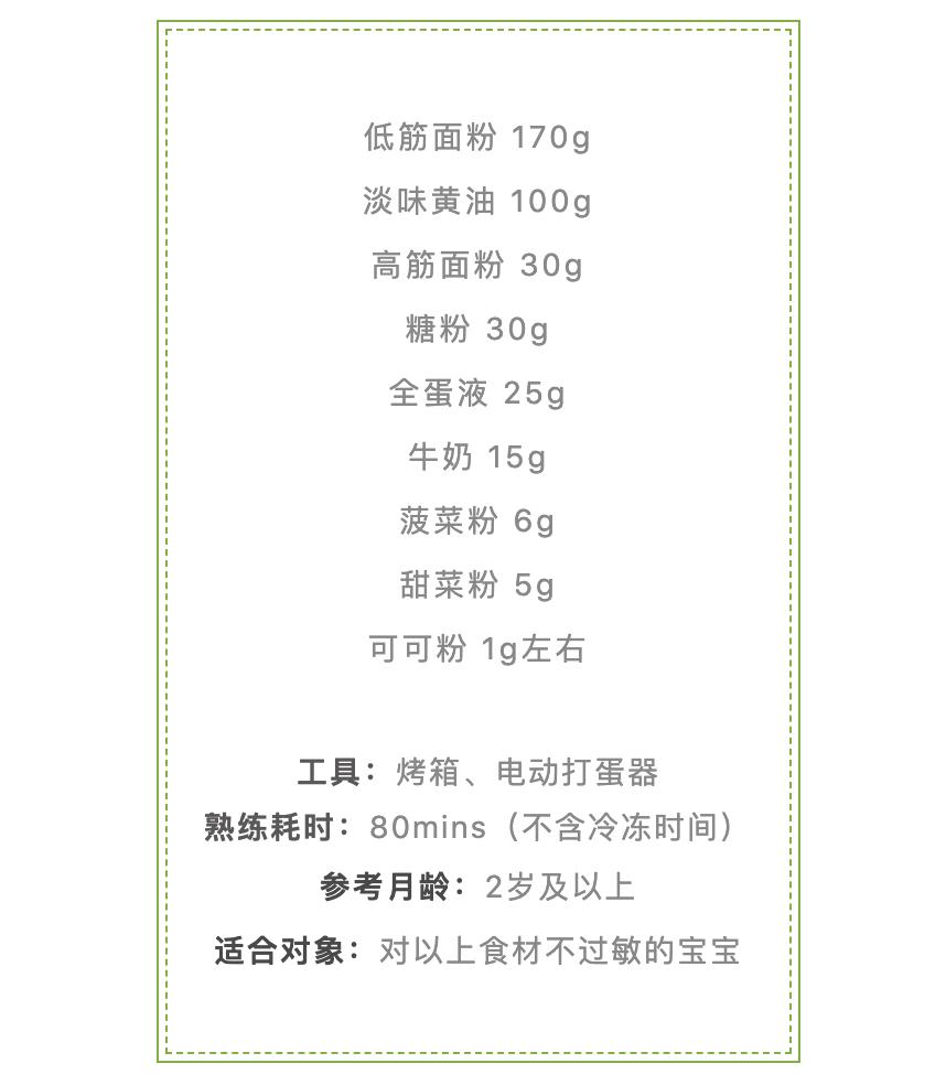 超简单的圣诞曲奇,萌萌的小饼干