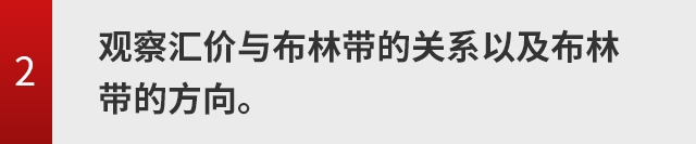 交易趋势指标详解,布林带空头趋势