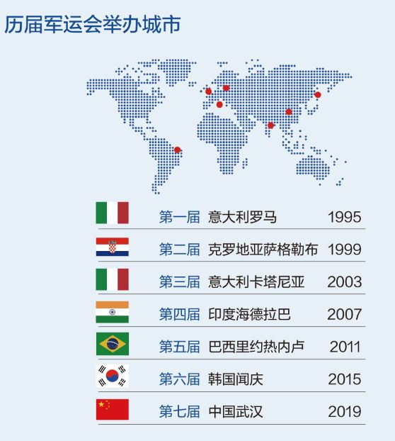 2020武汉大爆发,武汉再次爆发