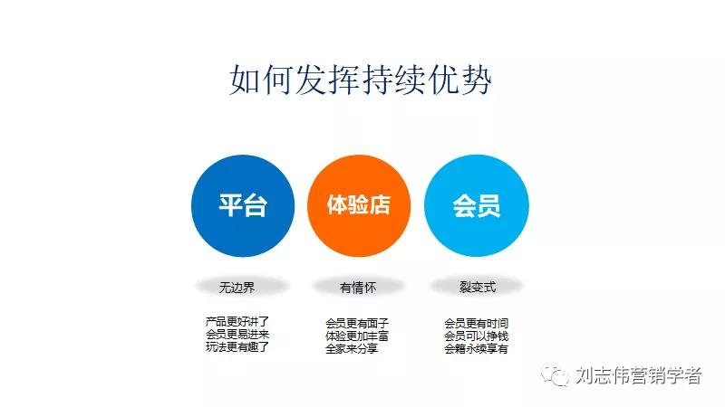 物流公司运营方案ppt,城配公司运营方案ppt