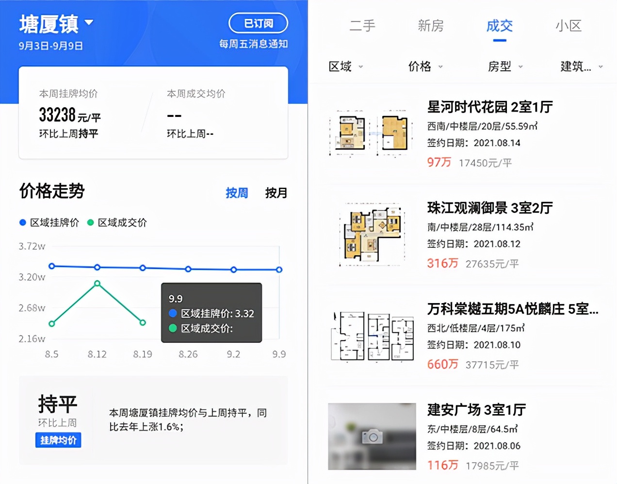 塘厦新楼面价,塘厦镇拿地价格