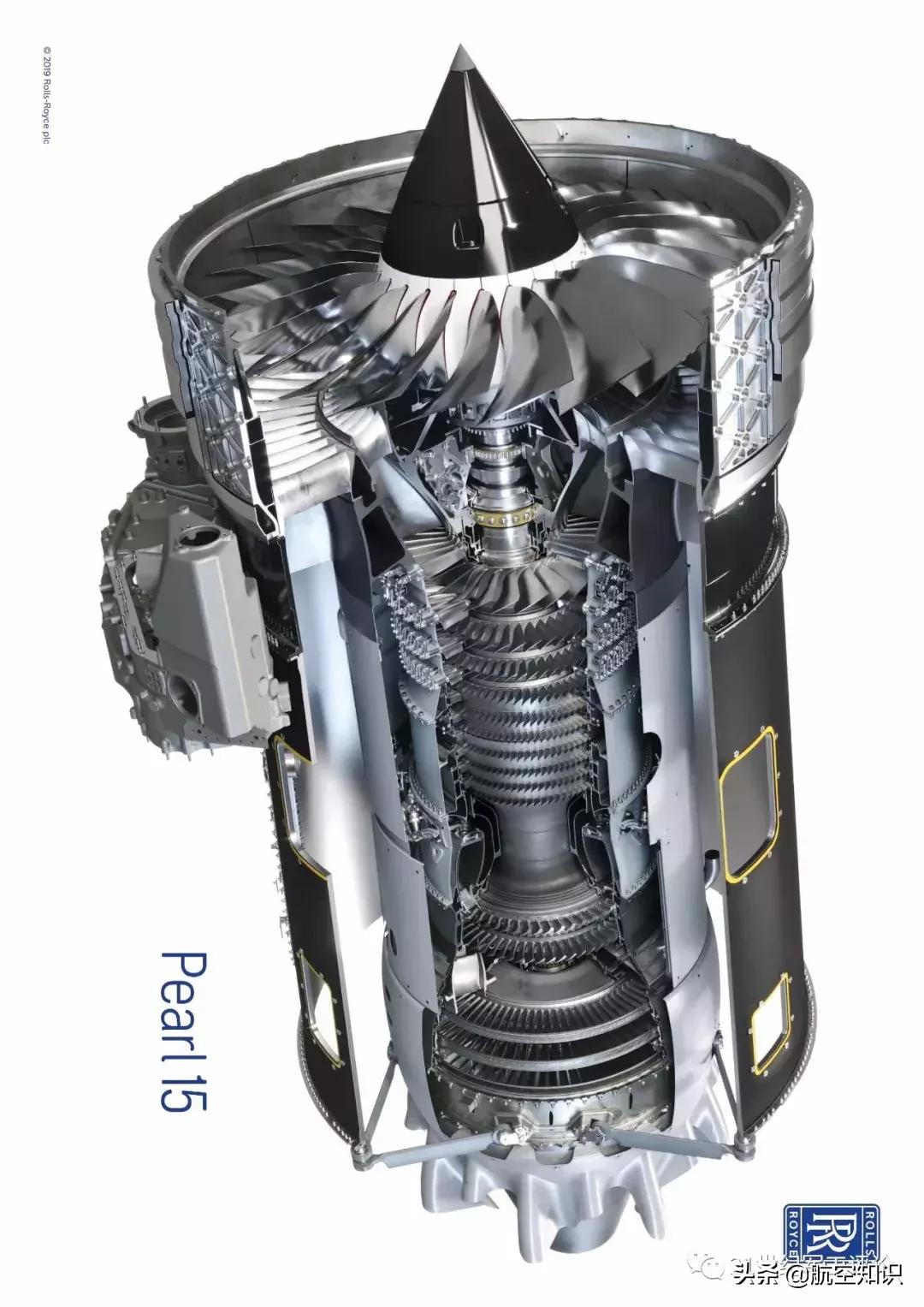 罗尔斯罗伊斯第一具航空发动机,罗尔斯罗伊斯的涡扇发动机