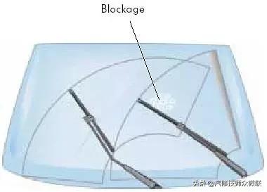 速腾大众中央控制模块在哪里,大众速腾控制单元模块在哪个位置