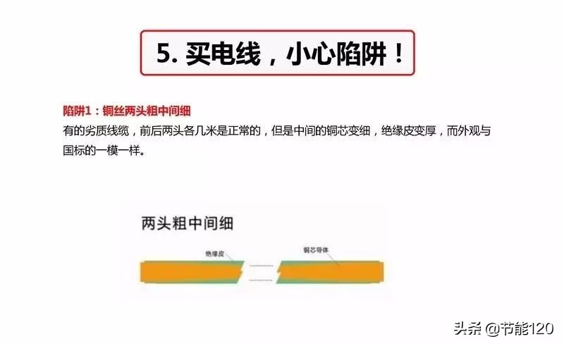 厨房电线布线图解,家庭电线开关插座布线图解