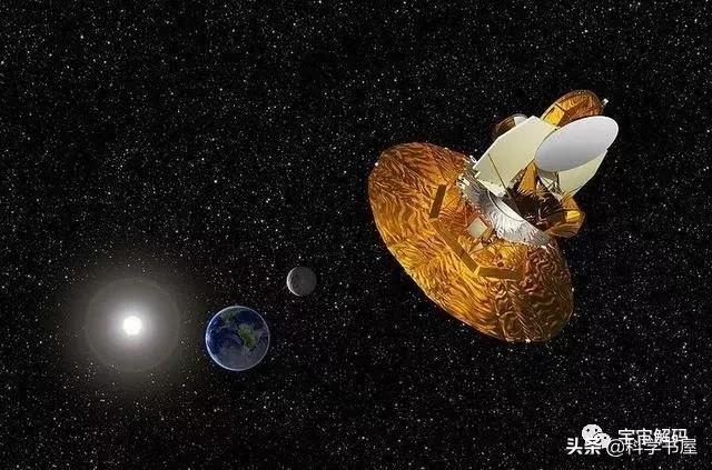 宇宙这个名字怎么样,宇宙这个词的来源