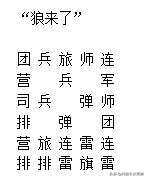 四国军棋十大名阵排名,四国军棋十大名阵是谁研发的