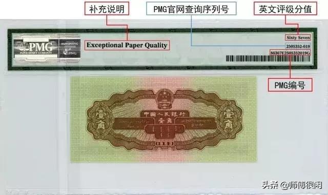 评级的盒子币怎么看真假,评级币盒子上没有编码