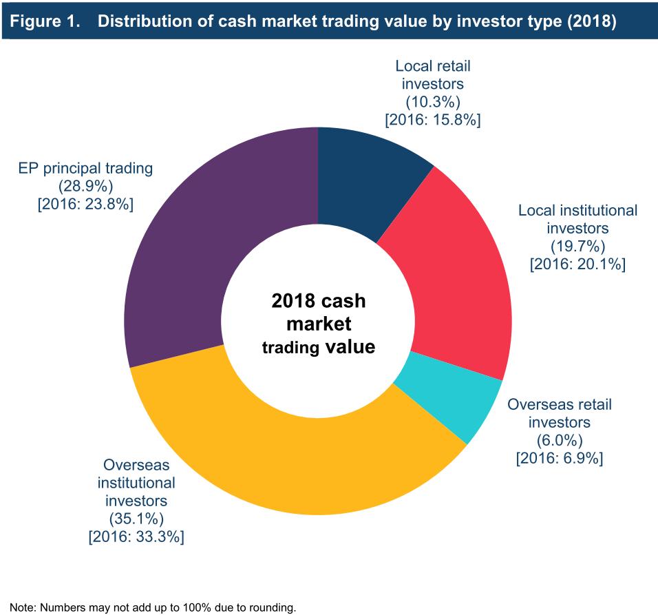 ah股溢价指数代表什么,ah溢价指数匹配的基金
