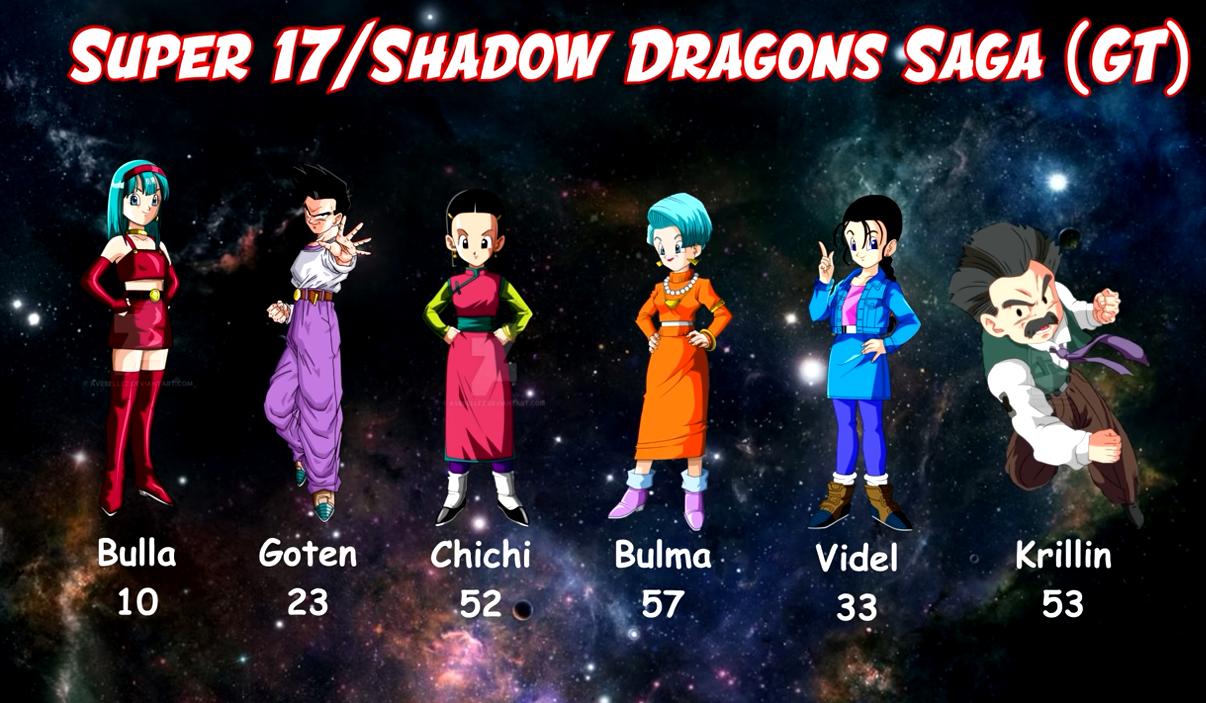 龙珠超龟仙人被比鲁斯派去对战,龟仙人被比鲁斯认可第几集