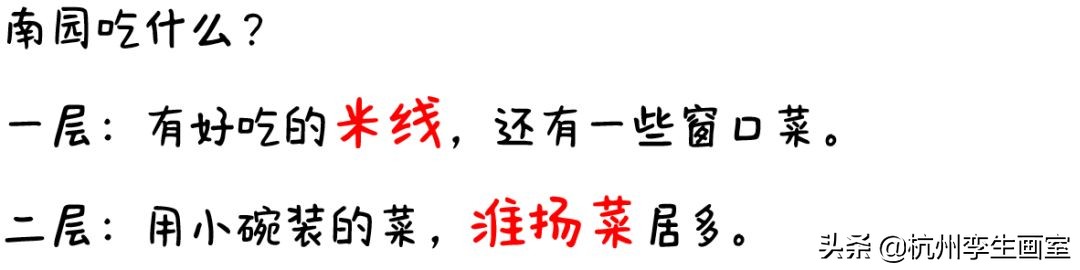 美院食堂排名,美院填志愿