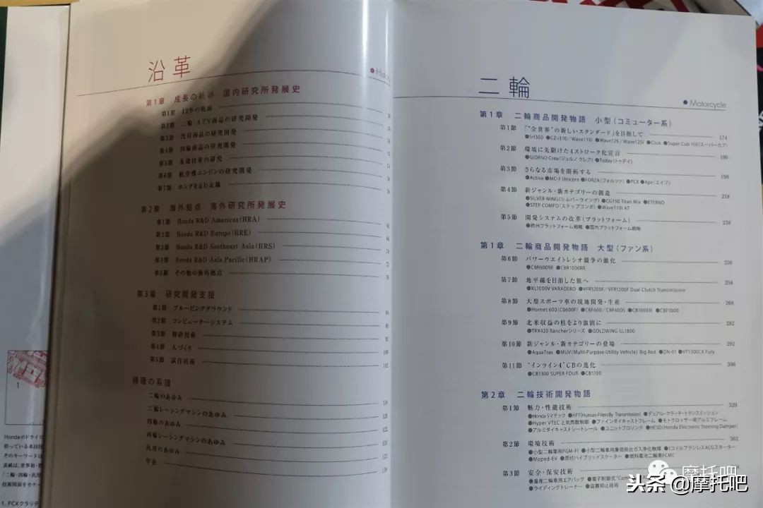 日本二手摩托车店,日本二手摩托车专卖店