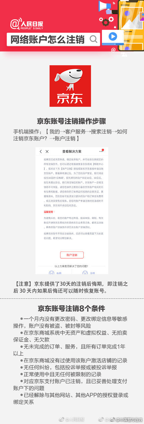 手把手教你安全注销账号,如何注销不想使用的账号