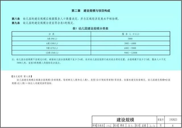 幼儿园整体布局与规划示意图,未来幼儿园的样子亲子作品