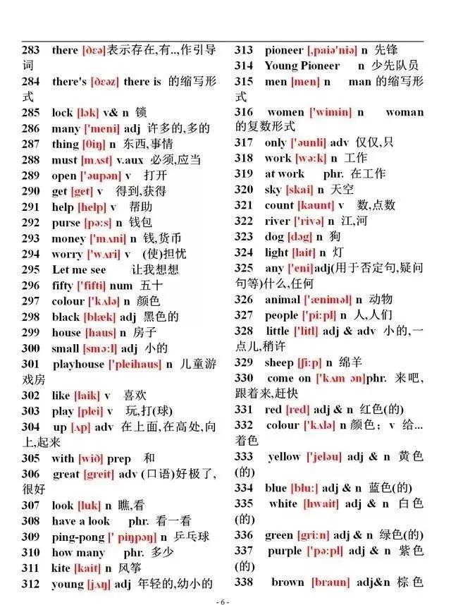 初中英语单词必背1600含音标,初中英语1500必背单词分类整理