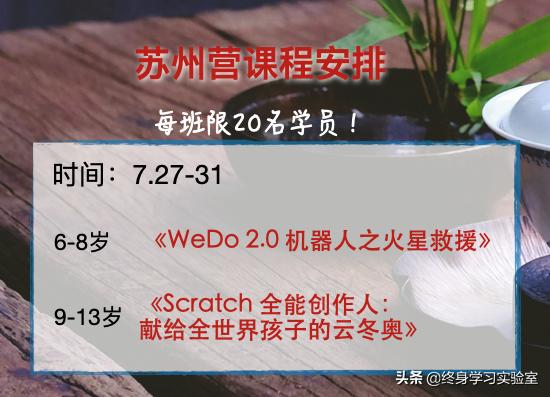 全解析！2020未来科创营五门课带你乘风破浪