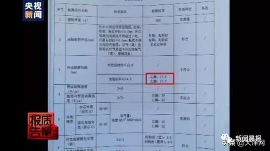 日均卖出上百双的网红“老人鞋”，近半数采样居然都不合格