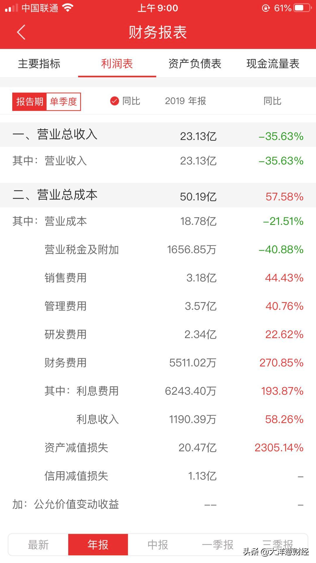科大智能三年亏损会退市吗,科大智能为什么连年亏损