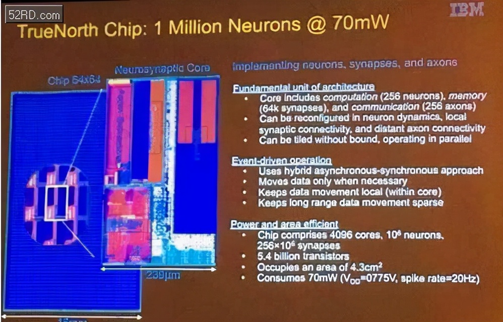 THSP技术储备新进展，石墨烯研究带来新希望
