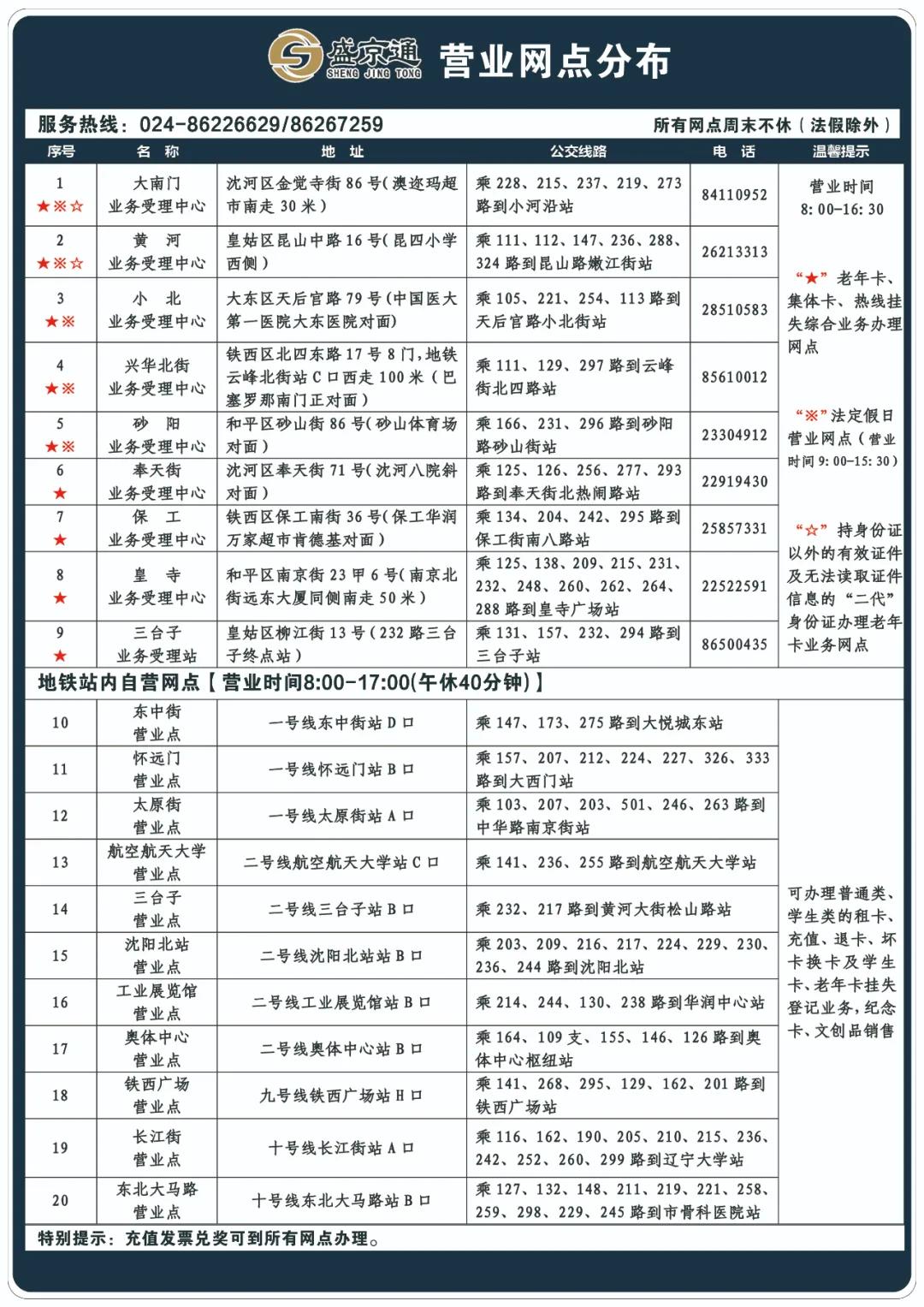 沈阳公交卡可以坐地铁和轻轨吗,最新消息事关沈阳地铁6号线