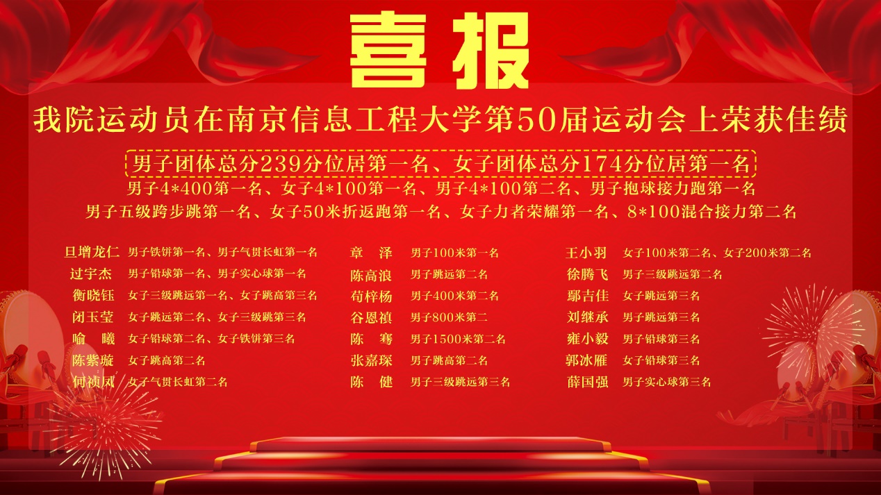 田径运动员在学校比赛,男子团体女子团体比赛