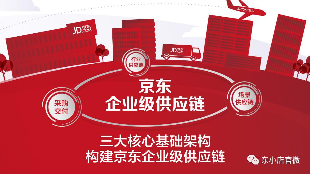 东小真的值得做吗?五个维度看清东小店