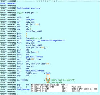 在你不知道的时候，“隐魂”已入侵你的电脑