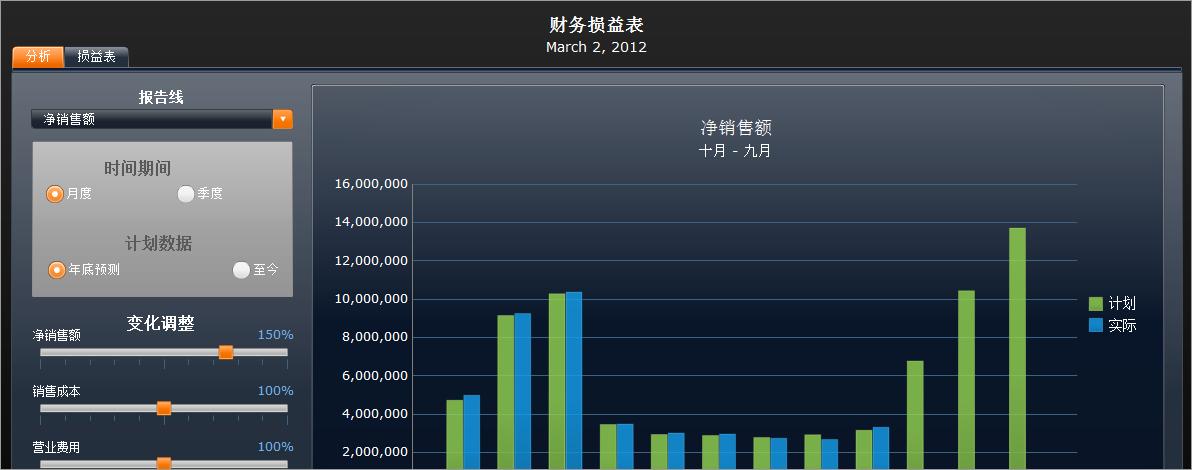 物流行业用泛微OA系统,轻松应对“双11”