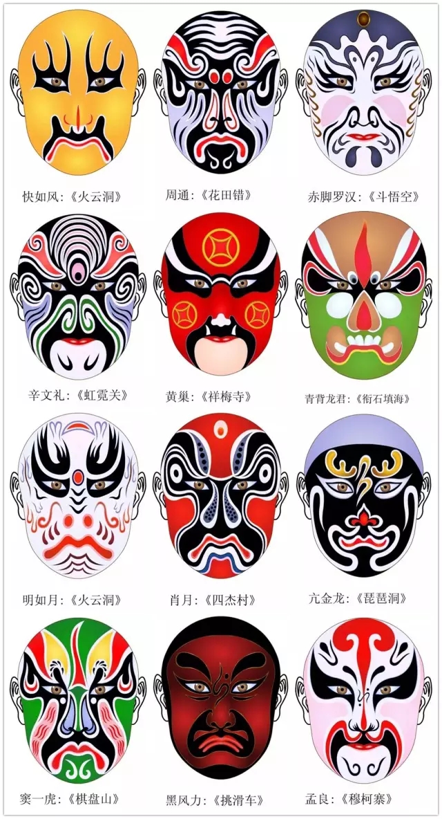 最常见的八张京剧脸谱图片,史上最全315张美不胜收的京剧脸谱