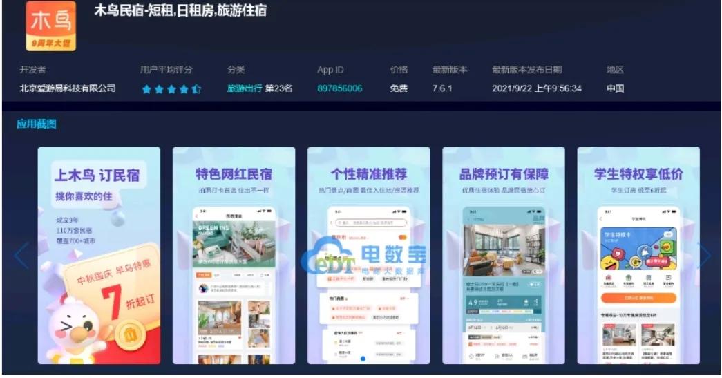 热门民宿测评,民宿选择哪个平台比较好一点