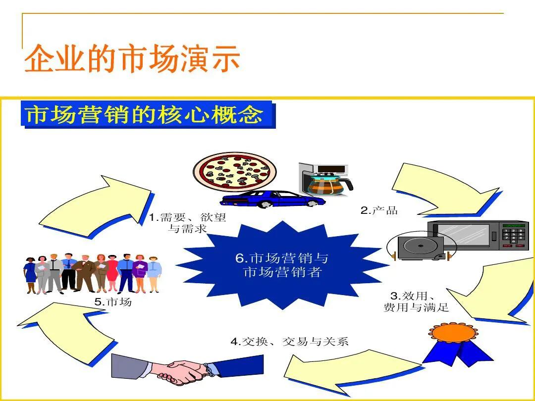 中华博士会,中华博士会贵州