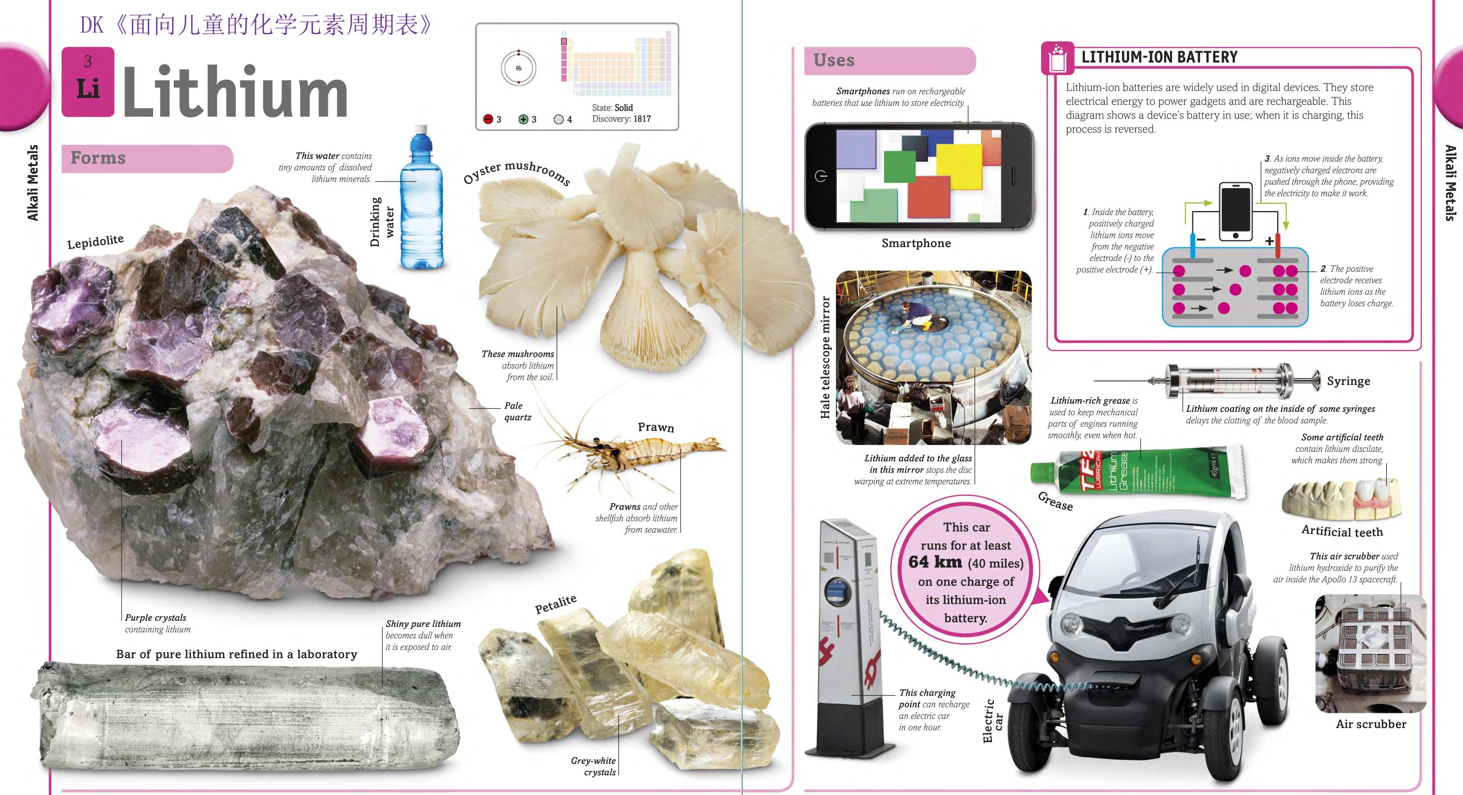 最古老的也是最简单的最现代的：“锂”和“氦”的词源启示