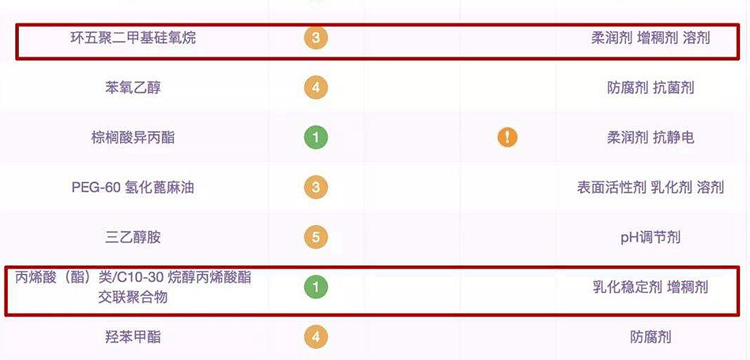 挑对眼线液，魅力电眼一触即成
