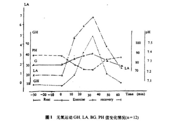 春季长高黄金期孩子蹿个儿有妙招,孩子身高10个必须知道的长高传言