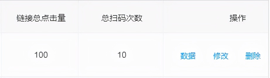 干货分享引流获客,8大平台引流获客方法