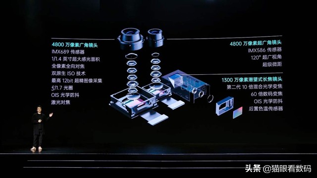 oppofindx2系列价格大猜测,oppofindx2各型号发布时间